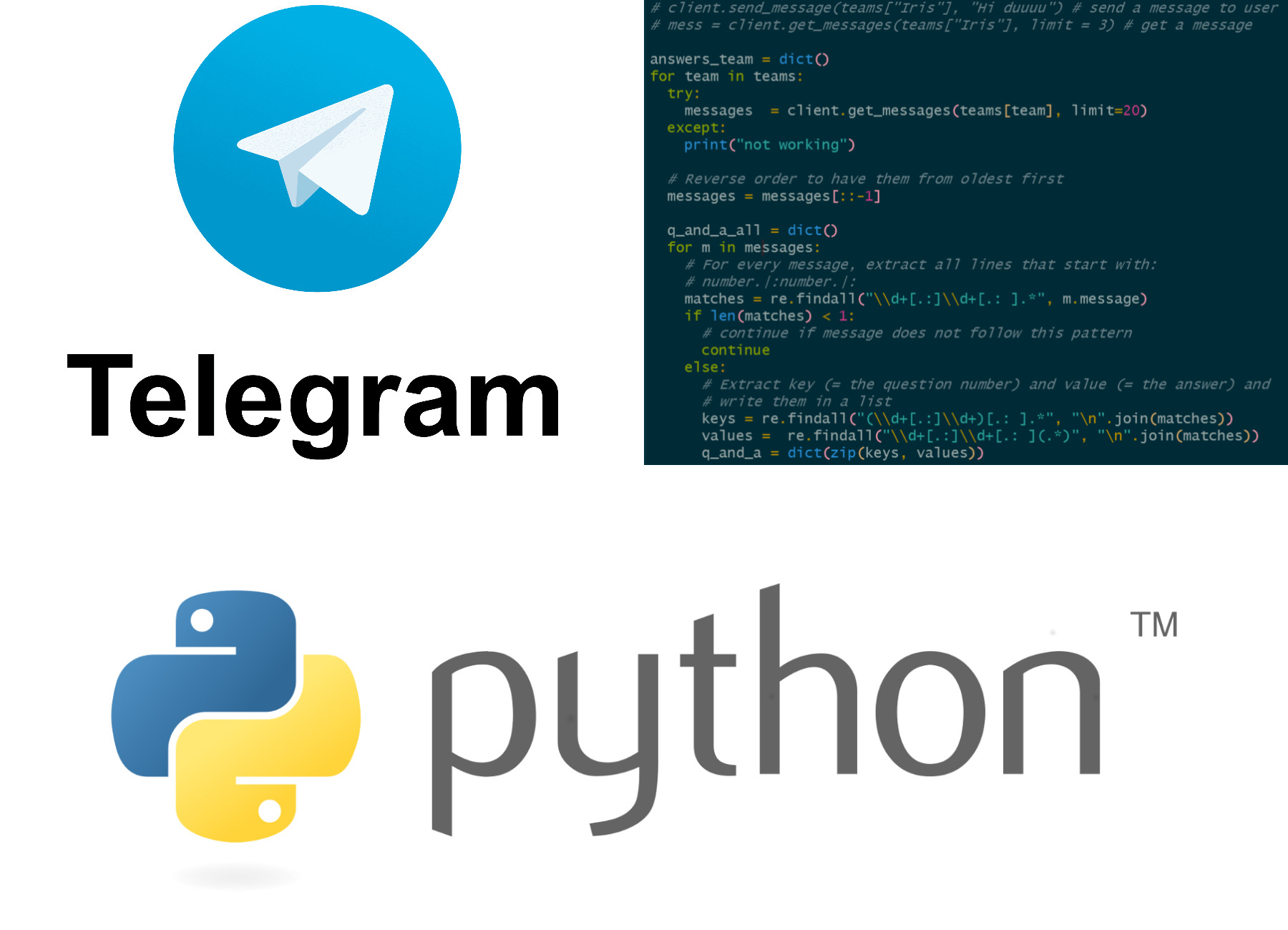 Python telegramm